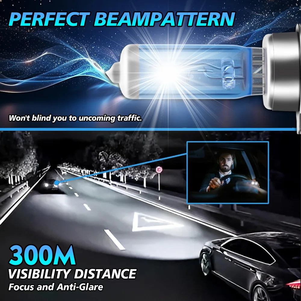 H11 Super Bright Halogen Lights Bulbs 100W Motorcycle Headlight 6000K For Honda CB600F (PC