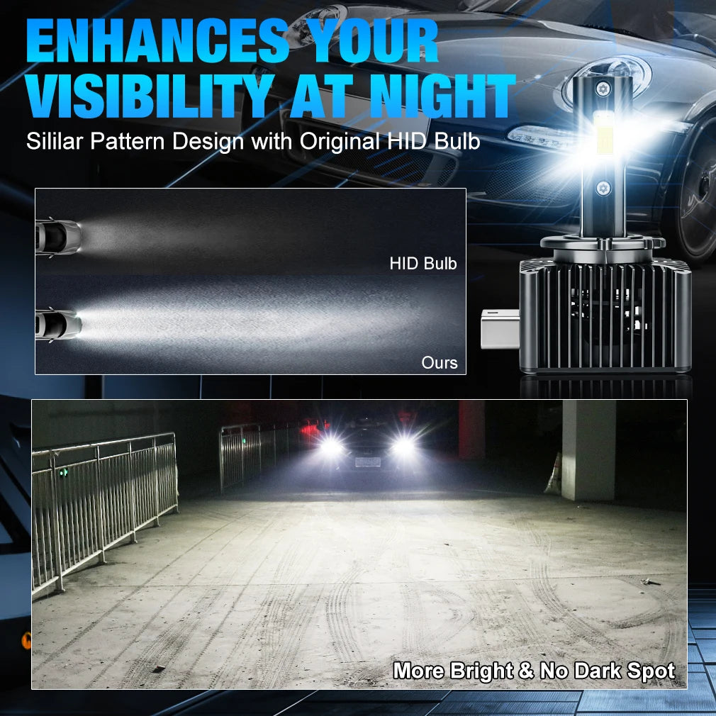 D3S D1S LED Headlight CANBUS D2S D4S D8S Led HID Kit 30000LM Super Bright Light 1:1 Direct
