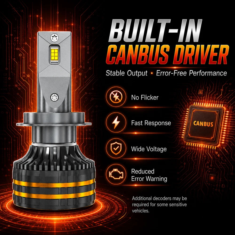 9800000LM H7 Canbus LED Headlight Bulbs 6800W H4 H11 H1 9005 HB3 9006 HB4 H13 9012 9007 Tu