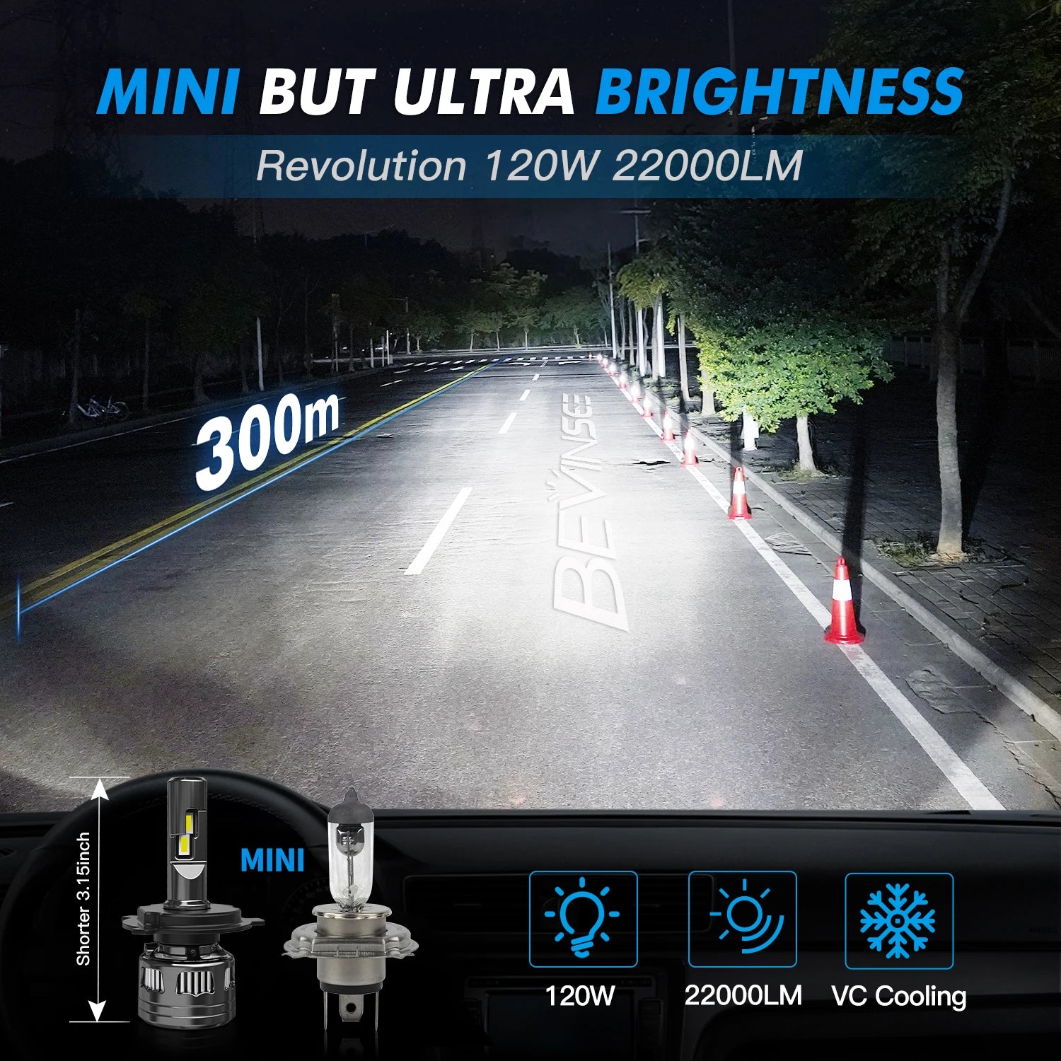 BEVINSEE H7 H4 LED CANbus 120W 22000LM Car Headlight Bulbs H1 HB3 9005 HB4 9006 H11 H8 H9