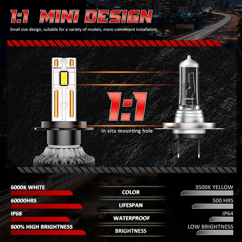 H7 H4 Led Canbus H1 H11 9005 HB3 9006 HB4 9012 HIR2 Led Car Headlight Bulbs K5C PRO 560000