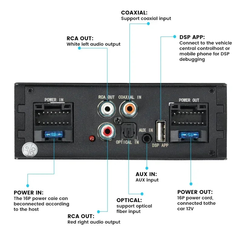 Car DSP 4*50W Power Amplifier Upgrade Digital Audio Processor for Car Radio Stereo Speaker | AUTOKITSHOP