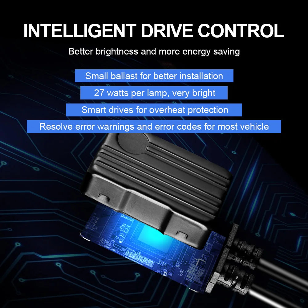 roadsun CSP Mini H7 LED H4 H1 H11 Car Headlight Bulbs H8 HB3 HB4 9005 9006 Led Canbus 100W