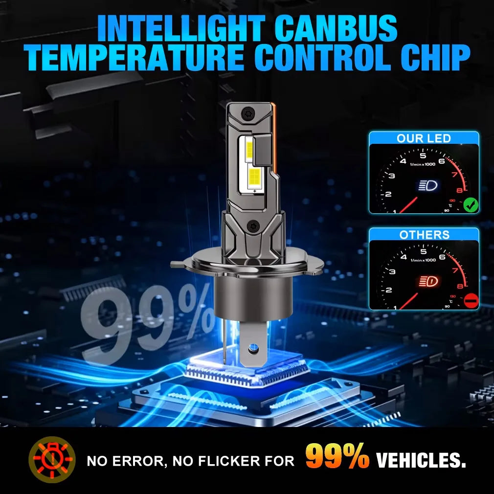 TOAUTO H4 LED Canbus 30000LM 100W H7 H11 LED Lights for Car H4 High Low Beam Auto Turbo La