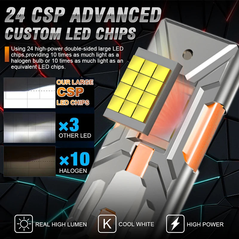 H4 H7 LED Car Headlight Power Canbus 24PCS 9084 CSP 6000K Led H11 H8 H1 HB3 9005 HB4 9006