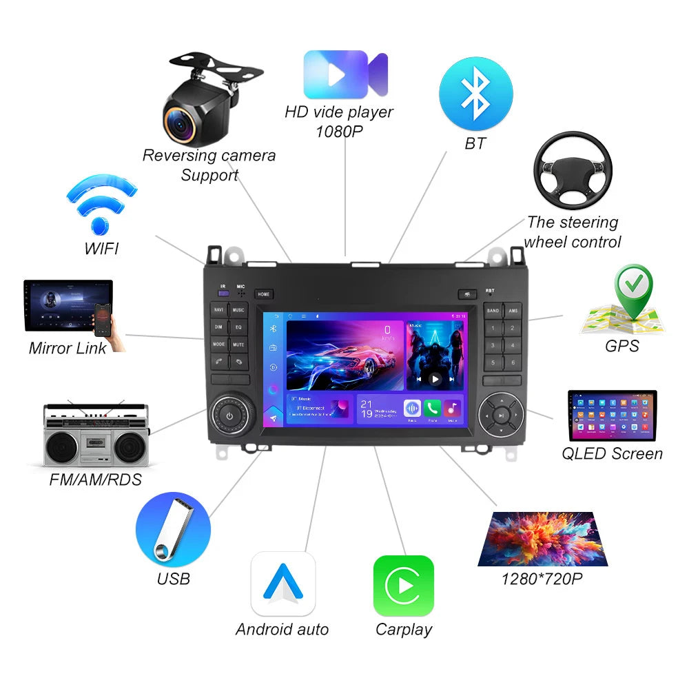 Android 16 Car Radio For Mercedes Benz B200 A B Class W169 W245 Viano Vito W639 Sprinter W | AUTOKITSHOP