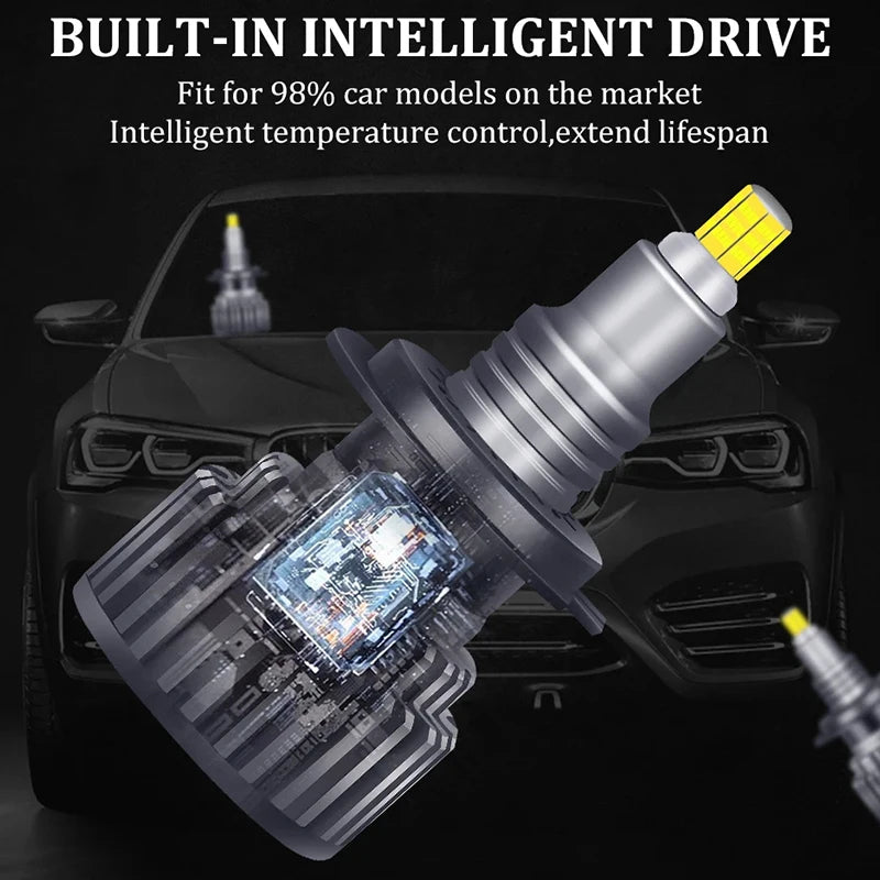 6000K H7 LED 6 Side Chips H1 H11 9005 9006 880 H27 Car Headlight Bulbs LED Lights For Proj