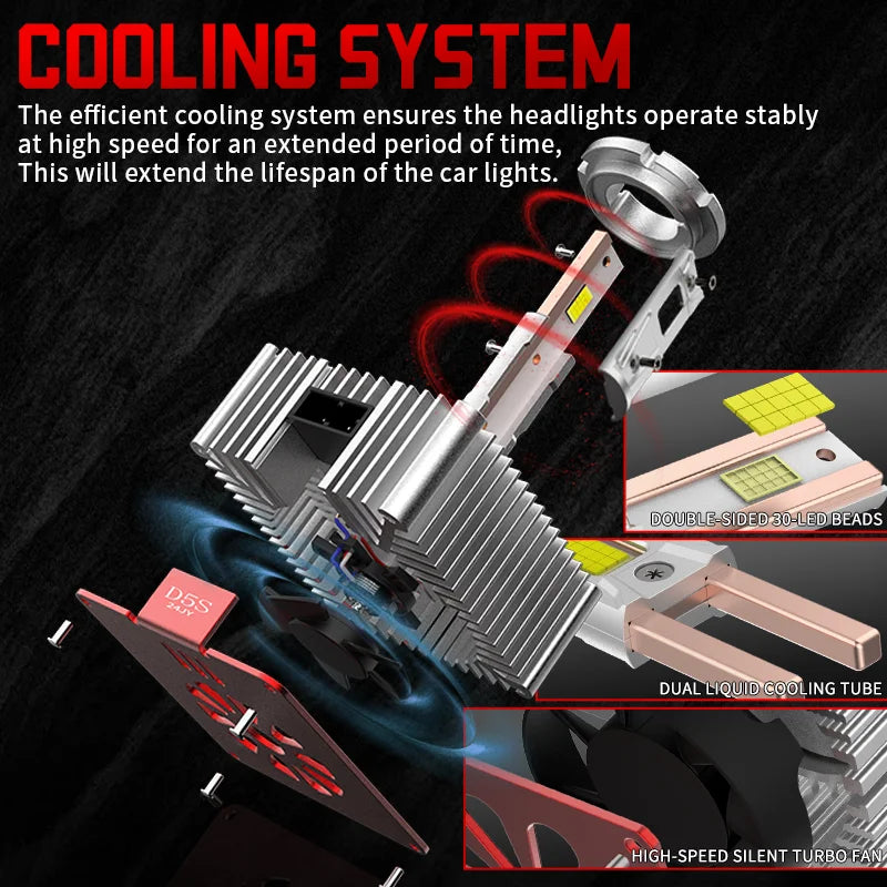D SERIES D5S LED Car Lights 12V Headlights 1:1 Xenon Lamp HID CANbus No Error 45W Auto Tur