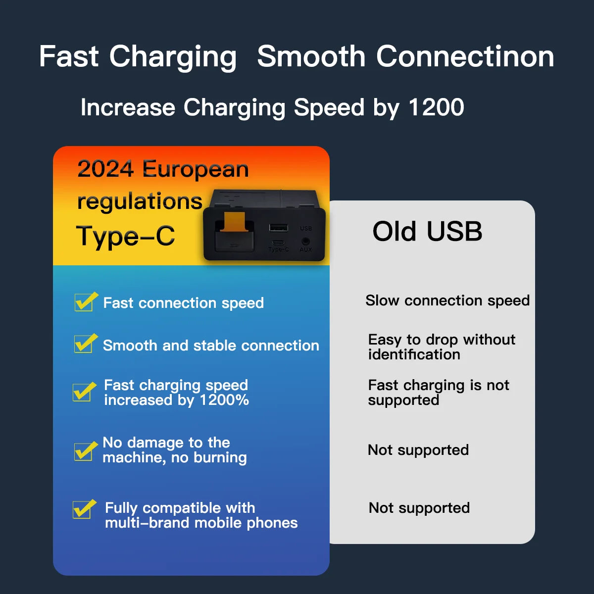 Type-C Wired Wireless CarPlay Android Auto USB Adapter for Mazda 2 3 6 CX3 CX5 CX8 CX9 MX5
