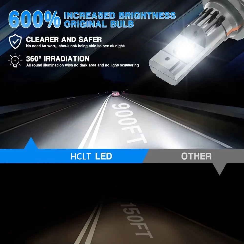H7 LED Car Headlight 30000LM CANBUS Plug And Play Wireless Auto Lamp With Fan Cooling 6000