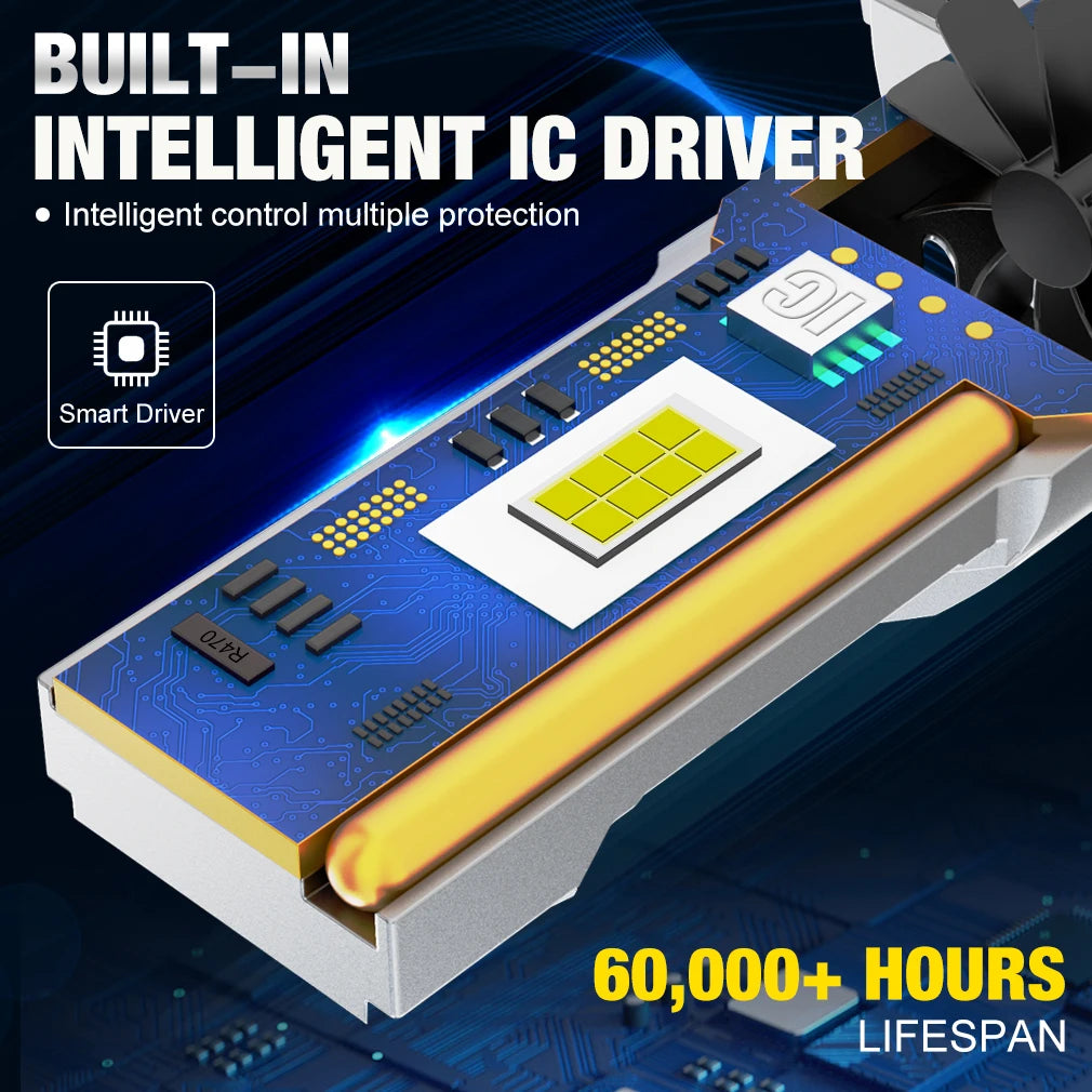 30000LM H7 LED Bulb Headlight H8 H11 H4 9005 HB3 9006 HB4 Mini CSP for Car Headlamp 12V 65