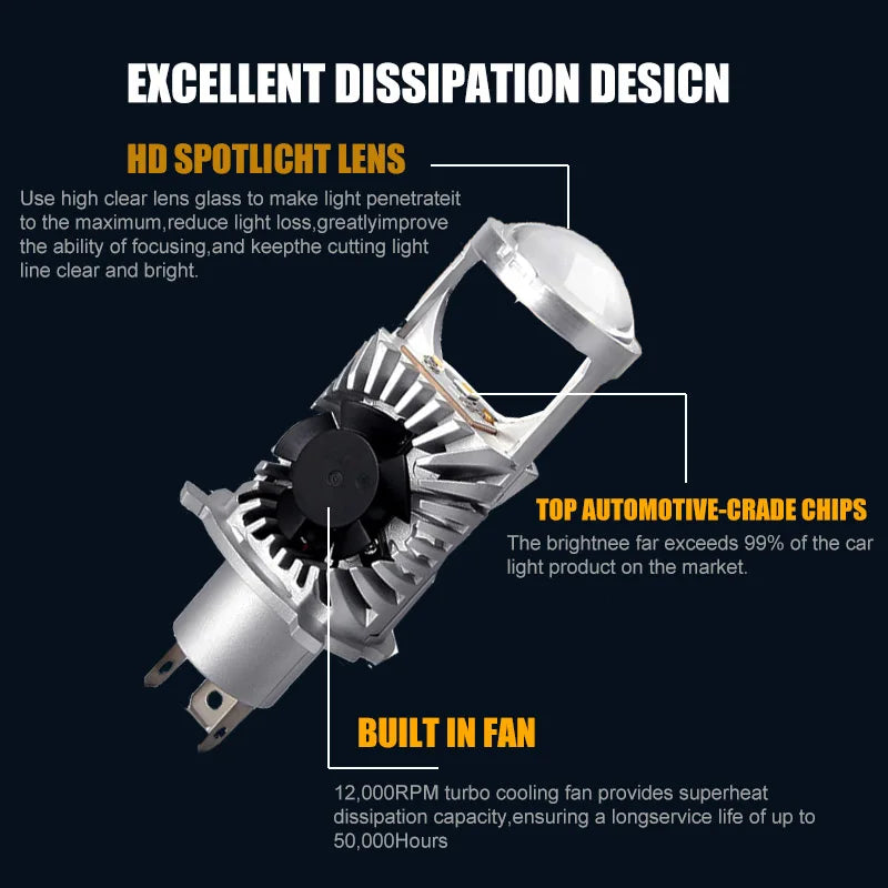 H4 LED Projector Lens 30000LM 60W Canbus Headlight Bulbs H4 Bi LED Lenses Turbo Fan Car Li