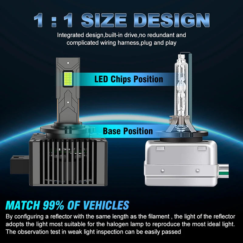 D Series D3S LED Headlight Canbus Two-sided 9570 CSP HID D1S D2S D4S D5S D8S D1R D2R D3R D