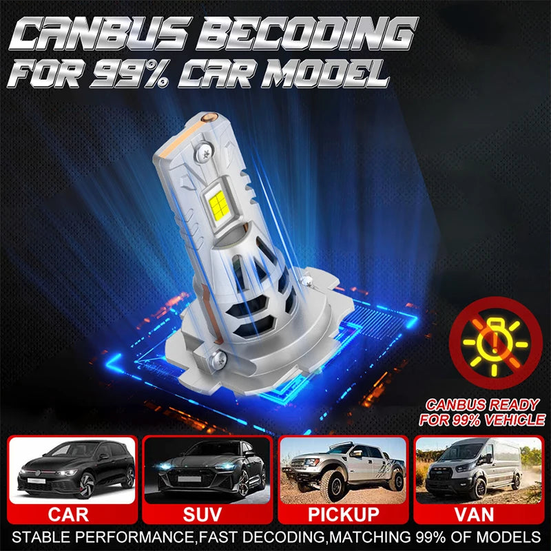 6200W 1:1 H7 LED CANBUS Light H1 H4 H11 9005 9006 HB3 HB4 9012 CSP Chip Plug&Play Wireless