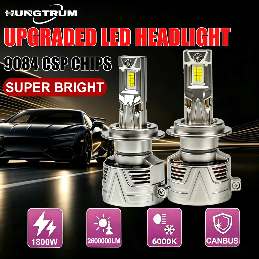 H7 LED Headlight H4 H1 H8 H9 H11 9005 9006 HB3 Auto Lights With Fan Turbo Headlamps CANBUS