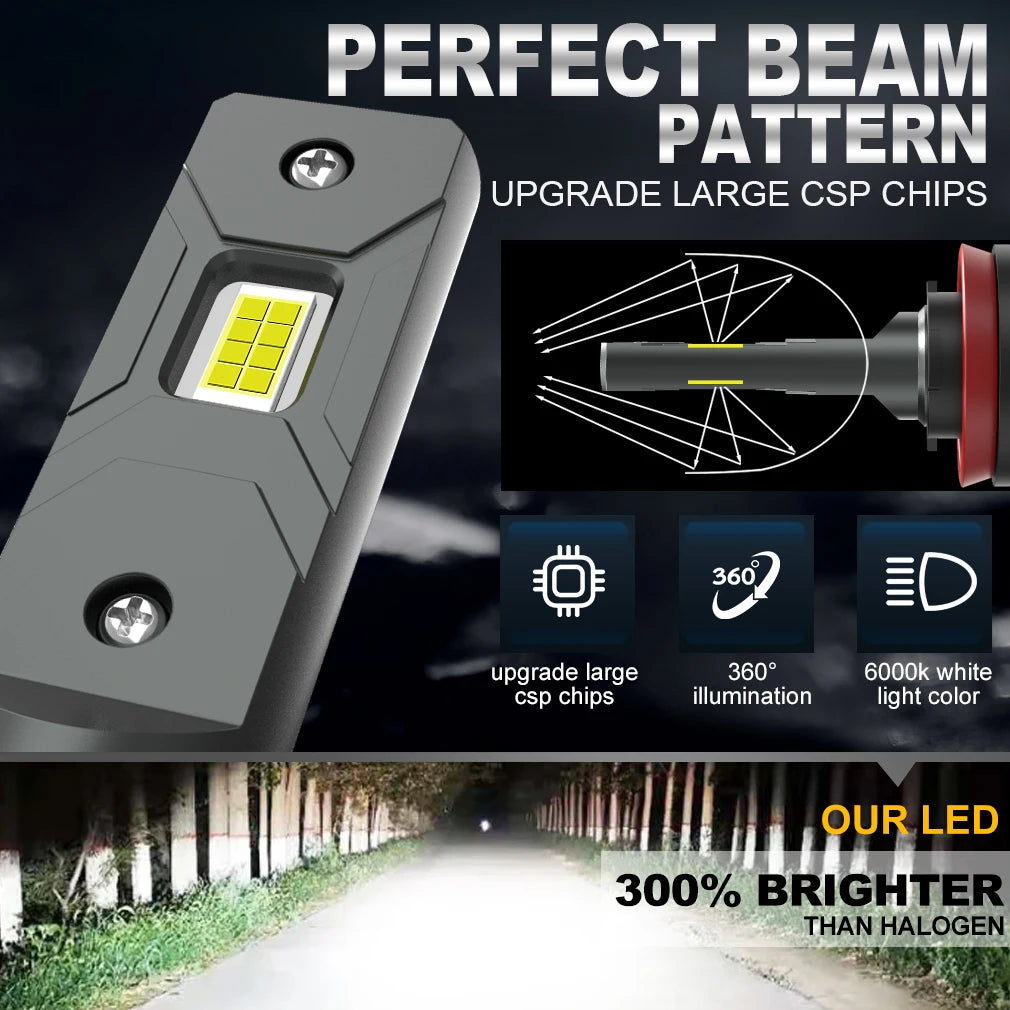 XSTORM H8 H11 LED Bulb 9005 HB3 9006 HB4 H27 880 881 Headlight Fog Light Canbus Mini 50W 2