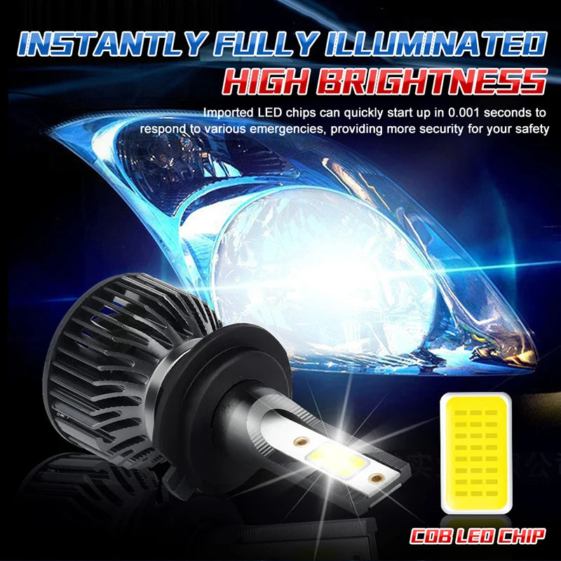 H7 Led Headlight Canbus H4 H11 H1 H8 H9 H11 9005 HB3 9006 HB4 9012 Car Bulbs Turbo Auto La