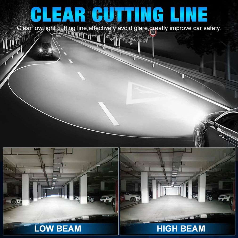 H4 LED Projector Lens Headlight LHD RHD H7 H11 H8 H9 9005 HB3 9006 HB4 Car Headlight Bulbs