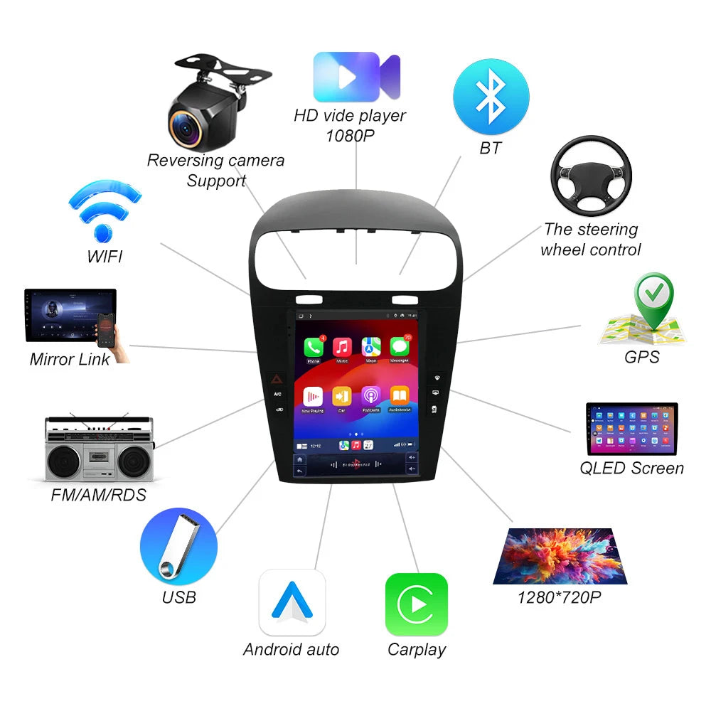 9.7 Inch For Dodge Journey Fiat Freemont 2012 2013 2014 Car Radio Android 16 Multimedia Vi | AUTOKITSHOP