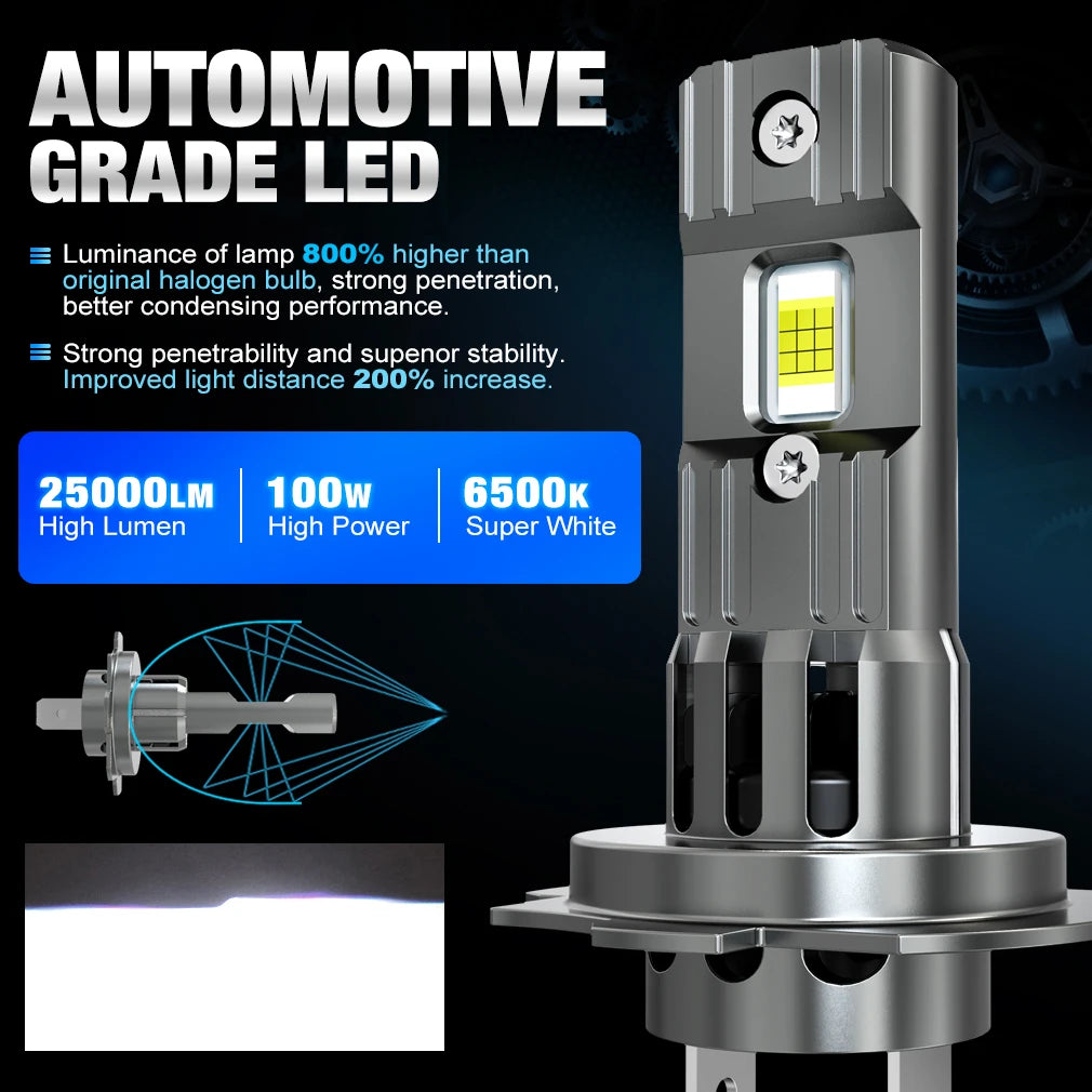 XSTORM H7 LED Headlight Kit Mini Bulb 100W 25000LM 6000K CSP for Car Headlamp 12V White Au