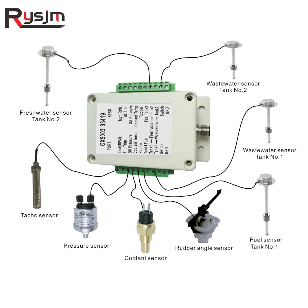 Dual Channel NMEA 2000 Multifunction Converter 0-190 ohm Up to 18 sensors CX5003 NMEA2000 Conver - Automotive LED Light