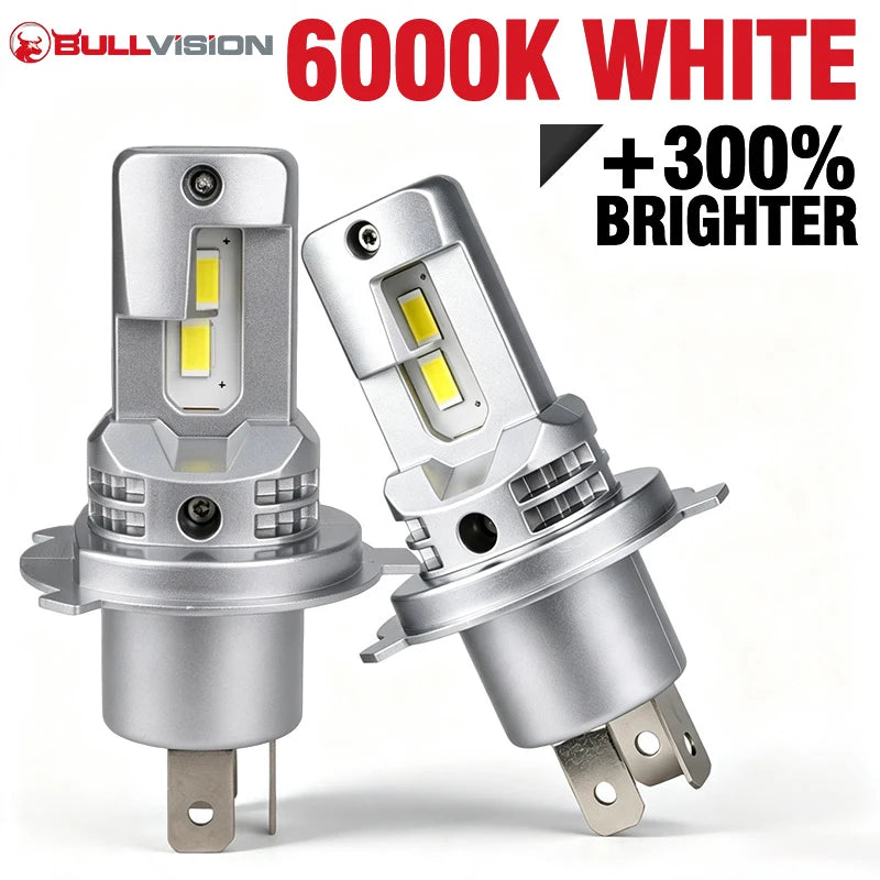BULLVISION Turbo Fan H4 LED Headlight Bulbs 1:1 Mini Motorcycle Lamps STG PTF Hi/Lo Beam 1