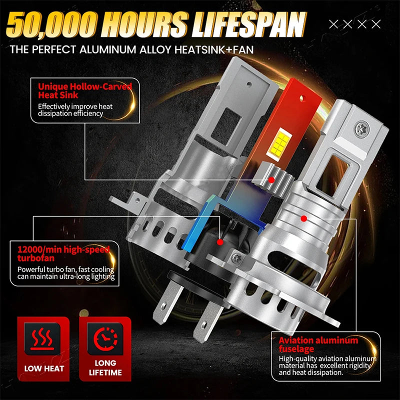 5000W 5000000LM High Power H7 LED Bulb Turbo Headlight 6000K 12V 24V CSP Powerful Best H7