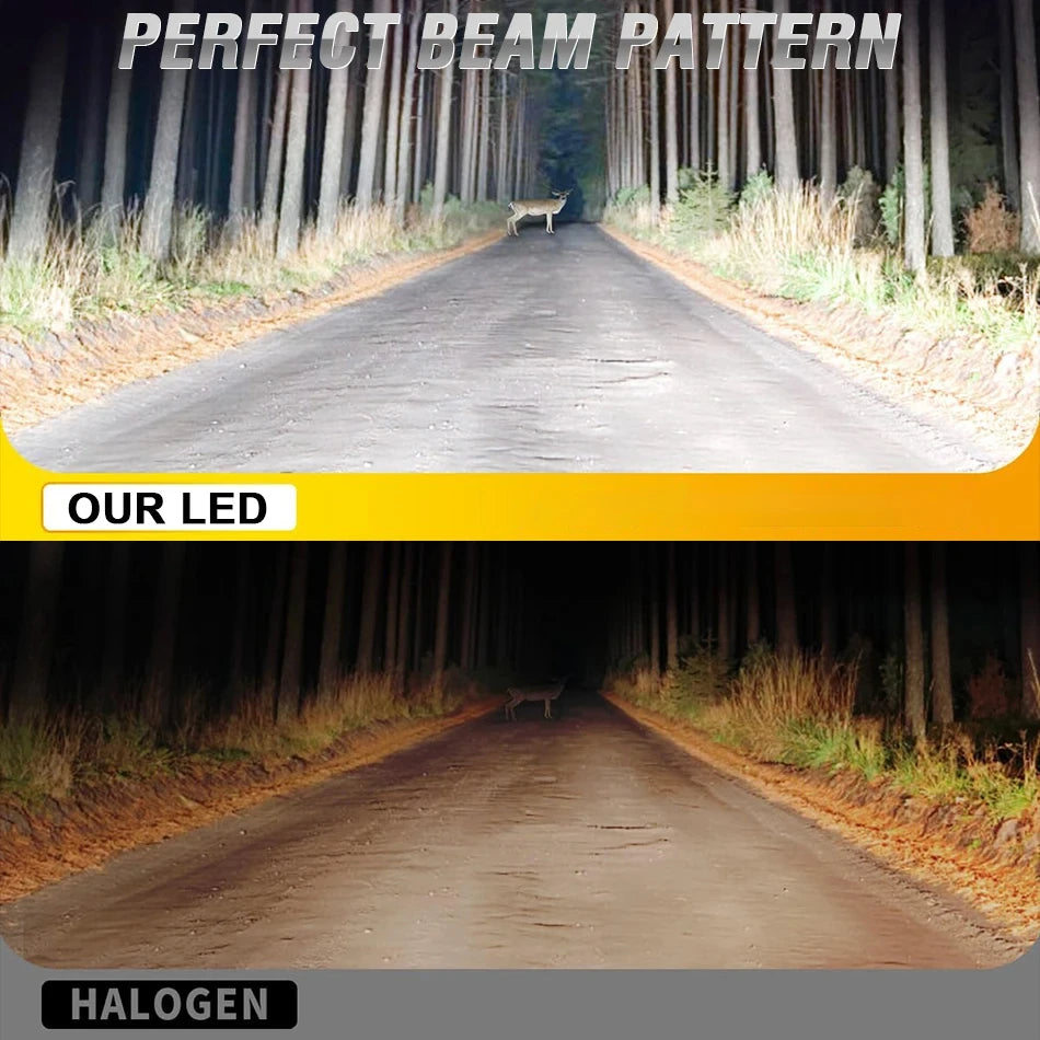 500000LM H1 LED Lights 6500K White Headlight 1:1 Mini Size Design Wireless For Car Lamp Pl
