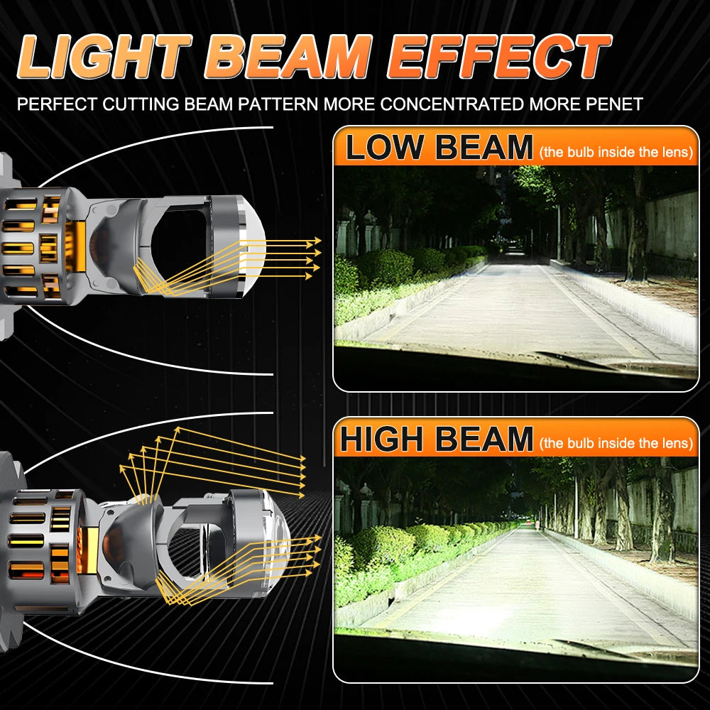 H7 H4 LED Projector Headlights 9003 HB2 Canbus Car Motorcycle Bi Led Mini Lens Lights 6000