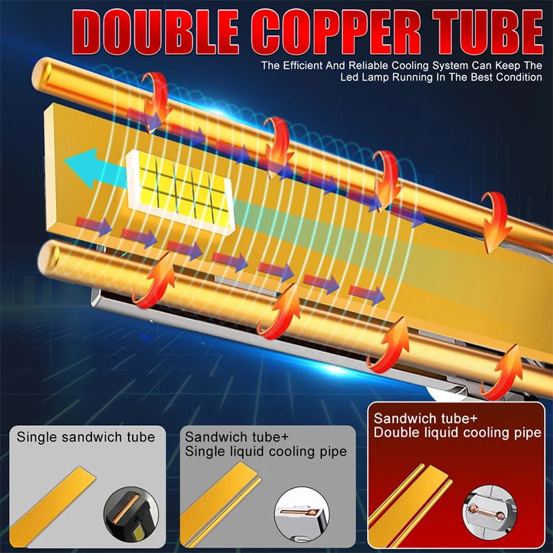 D2S D4S Led Car Headlights Bulb D2R D4R LED Car Light High power 4800W 1:1 Plug and Play 9