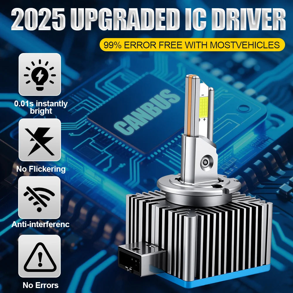 D1S D3S Car LED Headlight Bulb D1R D3R D2S D4S 1200W Canbus HID 12V 24V Turbo Auto Lamp Pl