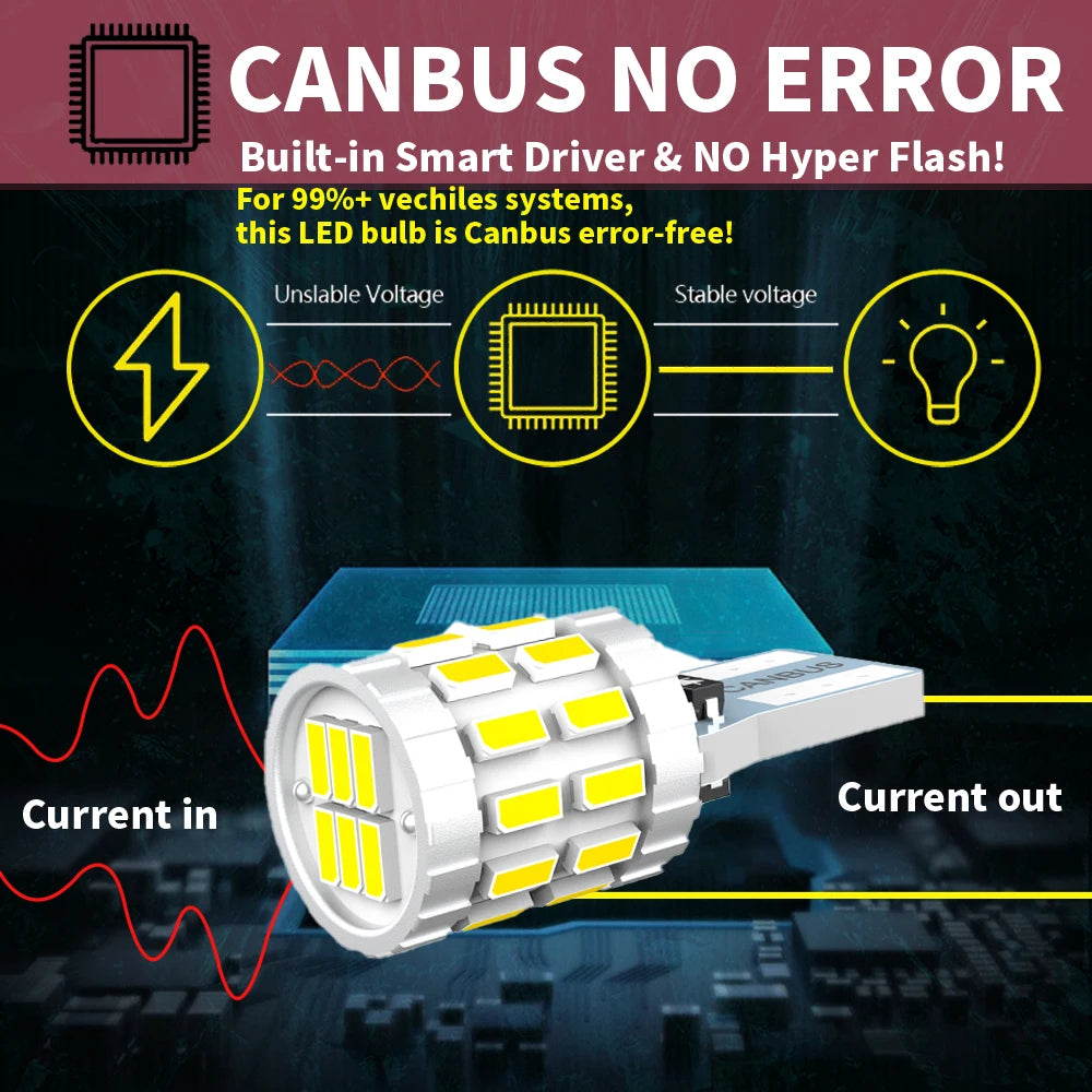 2x W5W T10 Led Canbus Clearance Lights Car Interior Bulb Parking Diode Lamp 12v For BMW E9