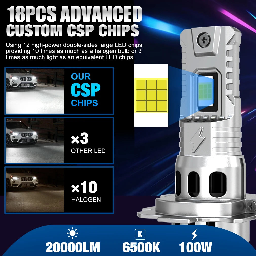 TOAUTO H4 LED Light 100W 20000LM HB3 9005 HB4 9006 H11 H8 H7 LED Headlight 36 CSP Car High Power Lamp Auto With Fan Turbo Lights