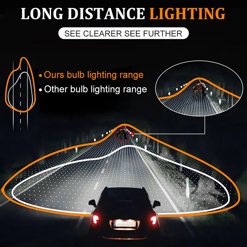 Carlitek H7 H11 LED Headlight Bulbs Canbus Fog Light 9006 Hb4 9005 Hb3 9012 Hir2 Led 360 3