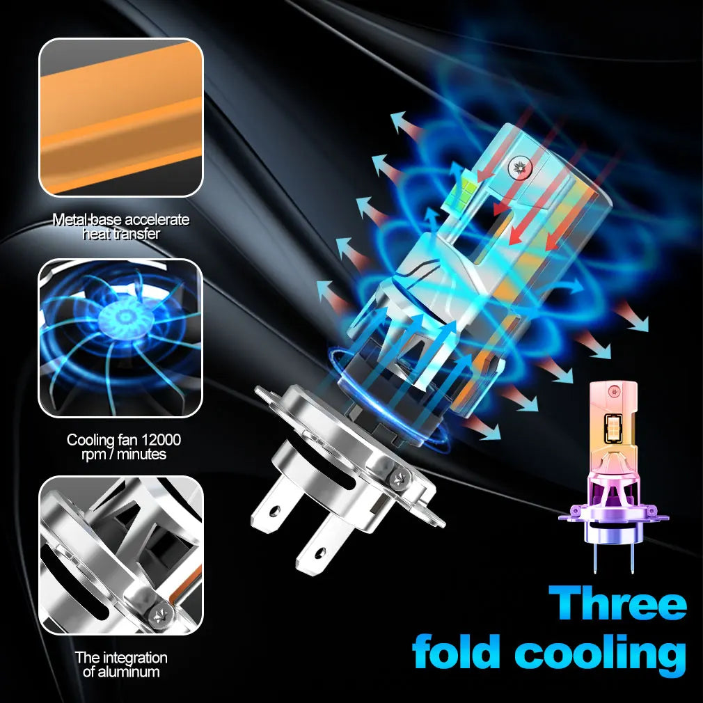 XSTORM H7 H4 Led Canbus Lights H11 LED Headlight With Fan 800000LM Super Bright Wireless T