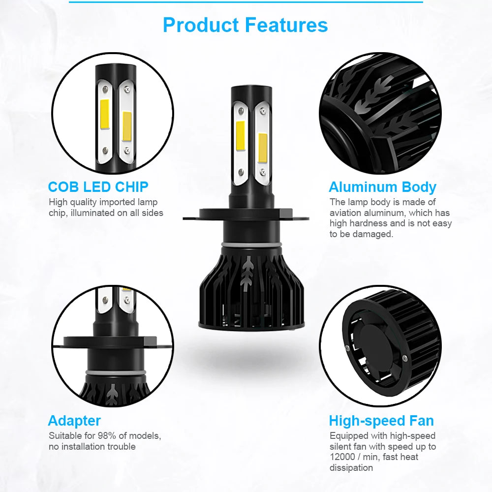 LED H4 30000LM Car Headlight For MITSUBISHI L200 (K7T K6T) 1996 1997 1998 1999 2000 2001 2