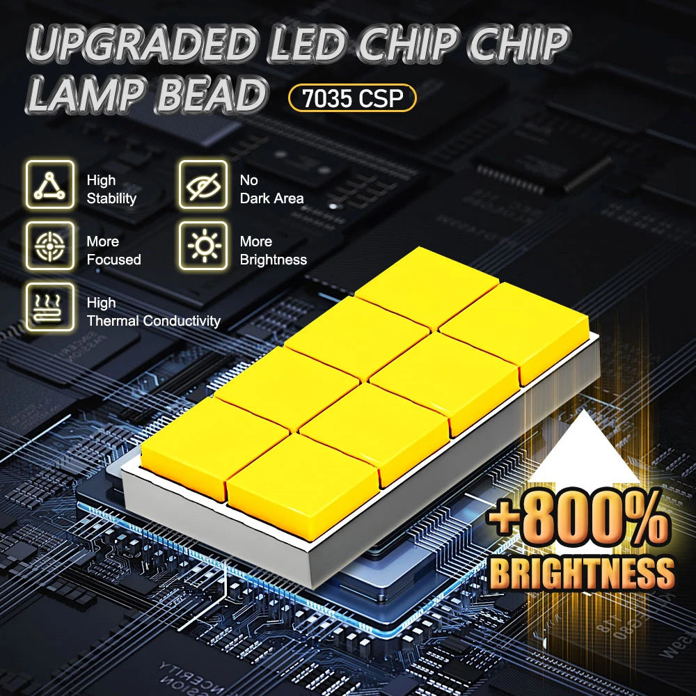 Upgraded H7 LED Headlight 7035 CSP CHIPS 500000LM With Fan Turbo H7 Car Light Bulb Wireles