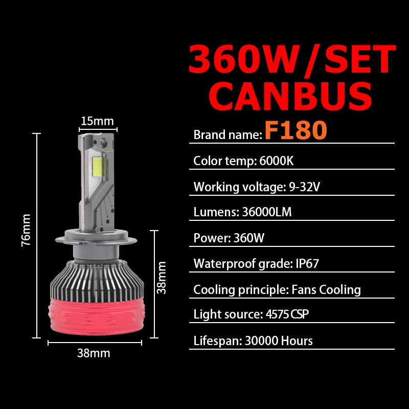 360W F180 H7 LED Headlight H4 H11 Bright Car Bulbs HB3 9005 HB4 9006 H8 HIR2 Car Headlight