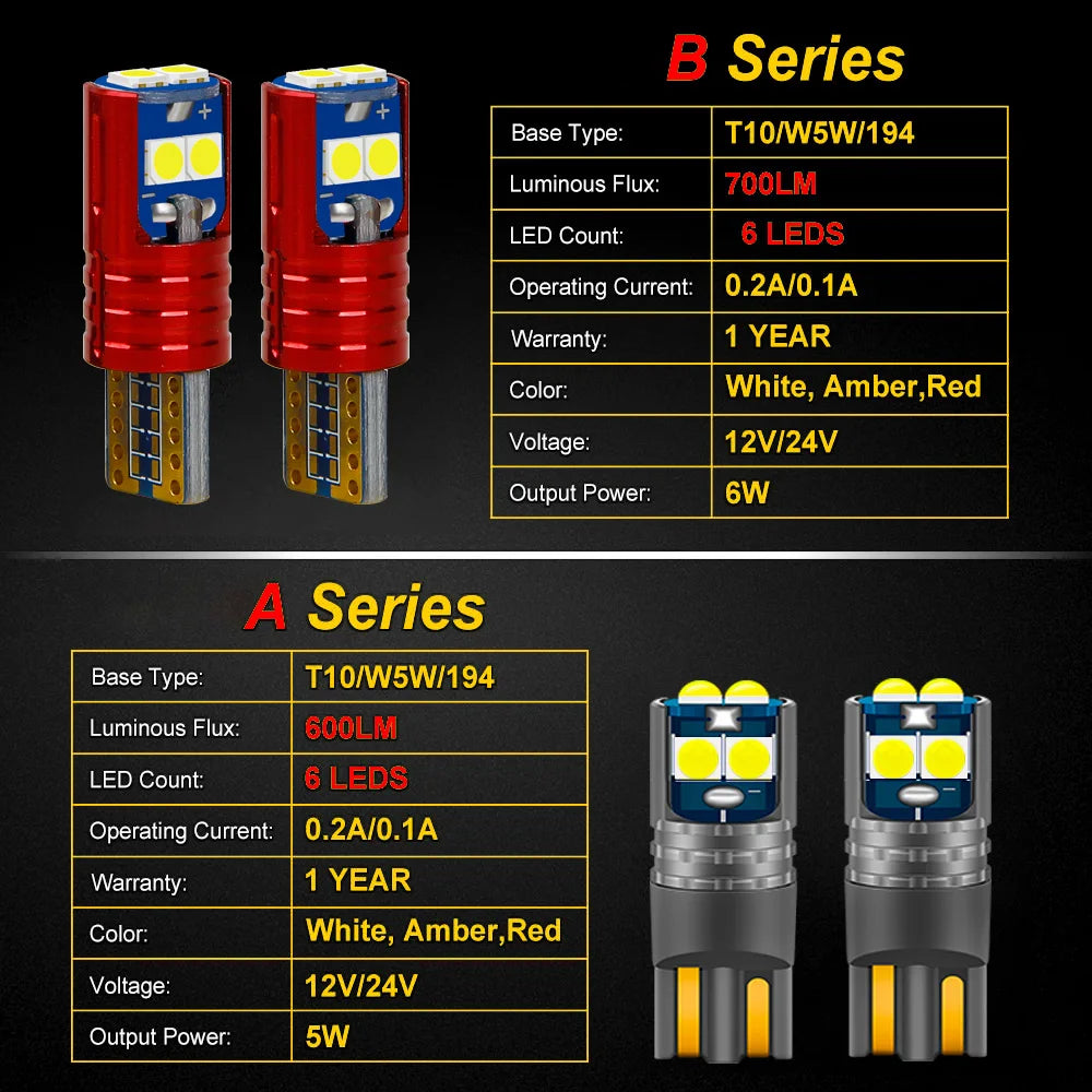 2-Piece LED Interior Light Kit for Mazda CX7 CX-7 CX 7 - Canbus Error-Free Bulbs | AUTOKITSHOP