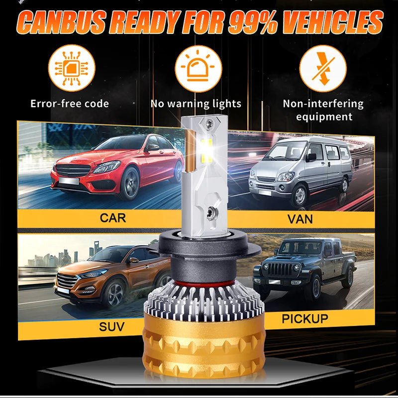 9570 CSP H4 H7 LED Headlight Led Canbus H1 H11 H8 9005 9006 HB3 HB4 9012 HIR2 Fog Lamps Li