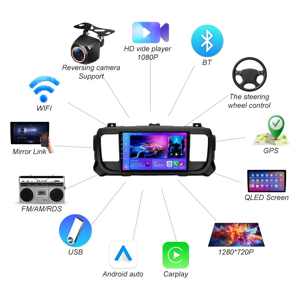 Android 16 Car Radio For Citroen Jumpy 3 Spacetourer For Peugeot Expert 3 For Toyota Proac | AUTOKITSHOP
