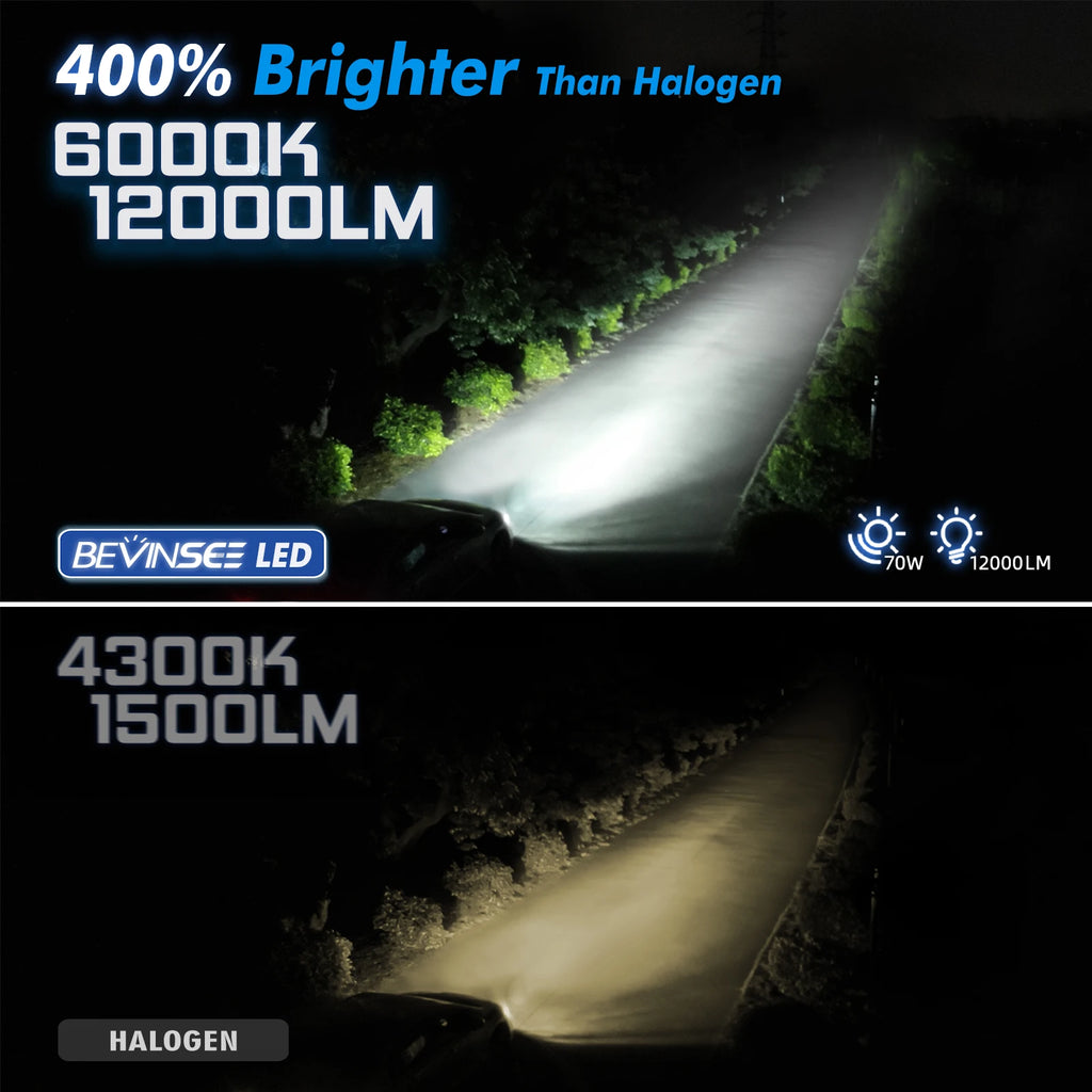 BEVINSEE 12000LM Lampadine H4 LED Auto H7 H11 H1 H3 LED Headlight Bulb 70W CANBUS HB3 9005