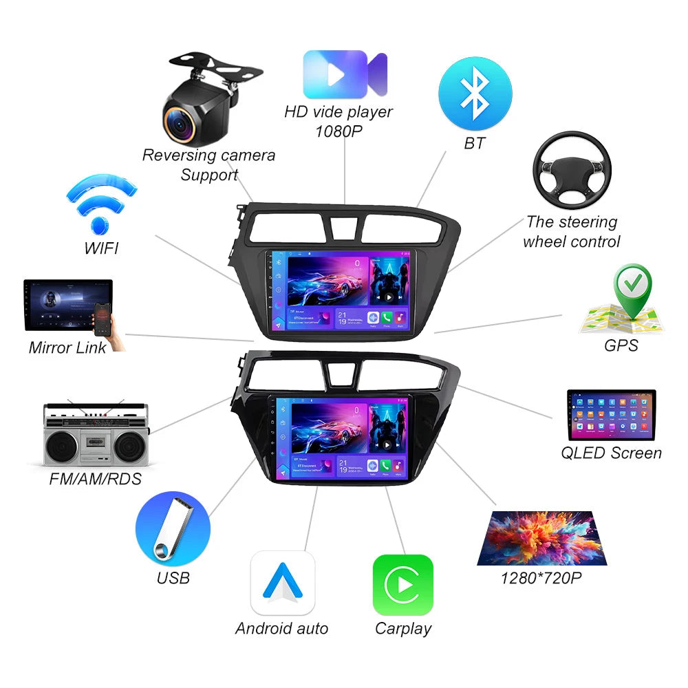 Android 16 For Hyundai I20 2 Ii Gb 2014-2018 Car Radio Multimedia Autoradio Navigation Ste | AUTOKITSHOP
