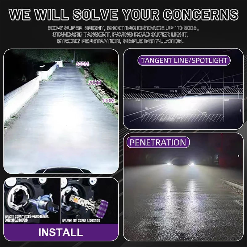 3000LM H4 H7 H11 LED CANbus K5C K6C 300W H1 H3 H8 H9 9005 9006 HB3 HB4 9012 HIR2 Led Headl
