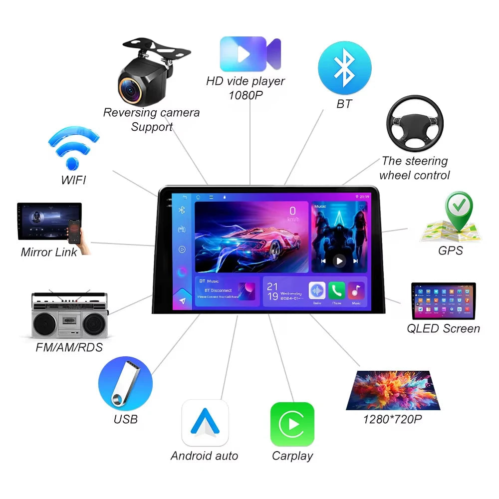 Android 16 Carplay Car Radio Stereo Multimedia Video Player For Citroen Berlingo 2019 Peug | AUTOKITSHOP