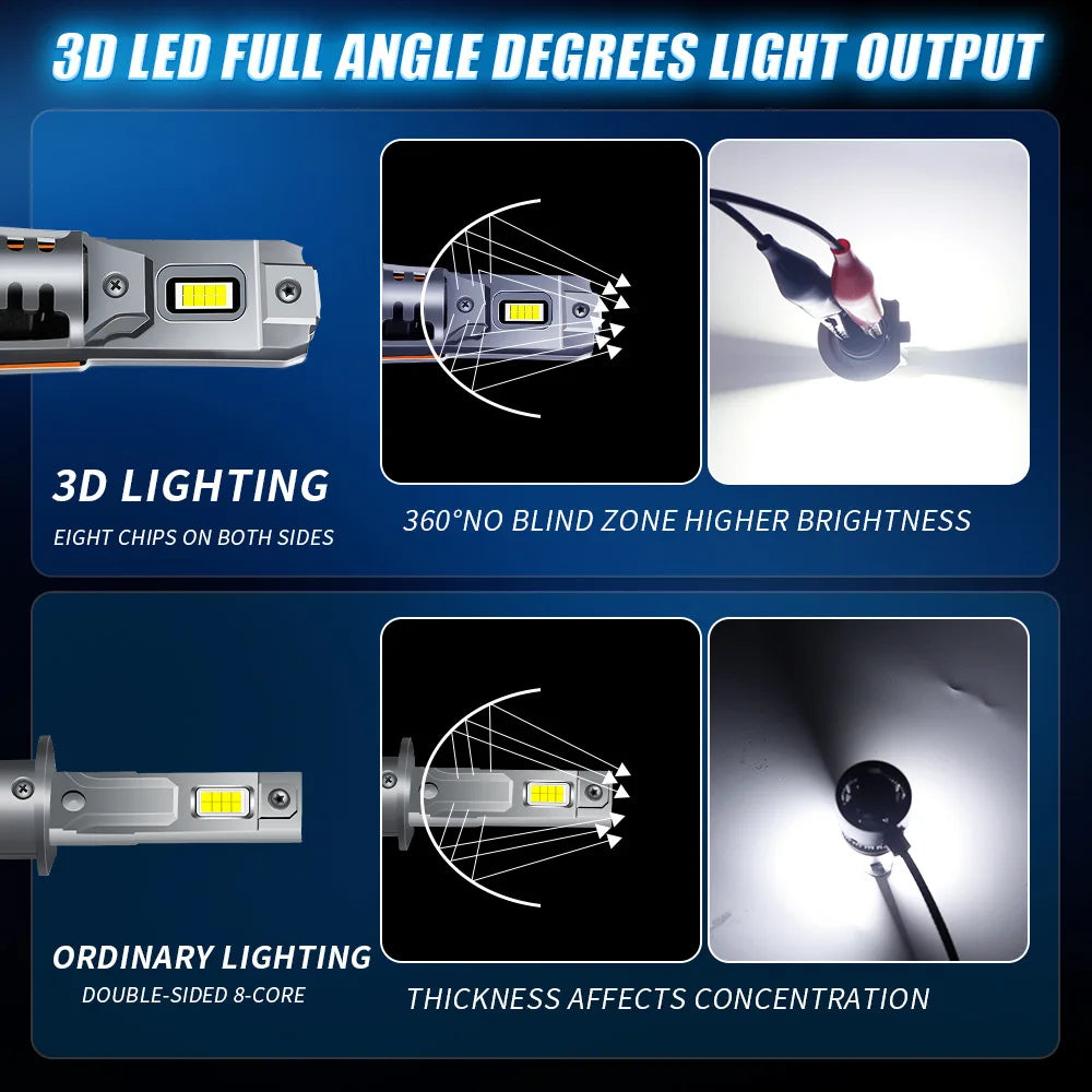 30000LM Mini H7 LED Headlight Bulb Wireless 250W CSP for Car Headlamp Auto Diode Lamps H7
