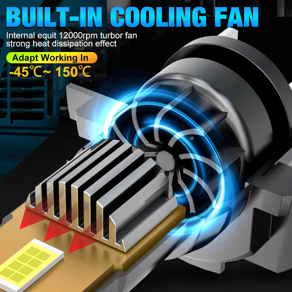 30000LM H7 LED Car Headlight CANBUS Light Mini 1:1 Size Wireless High Quality H7 LED Light