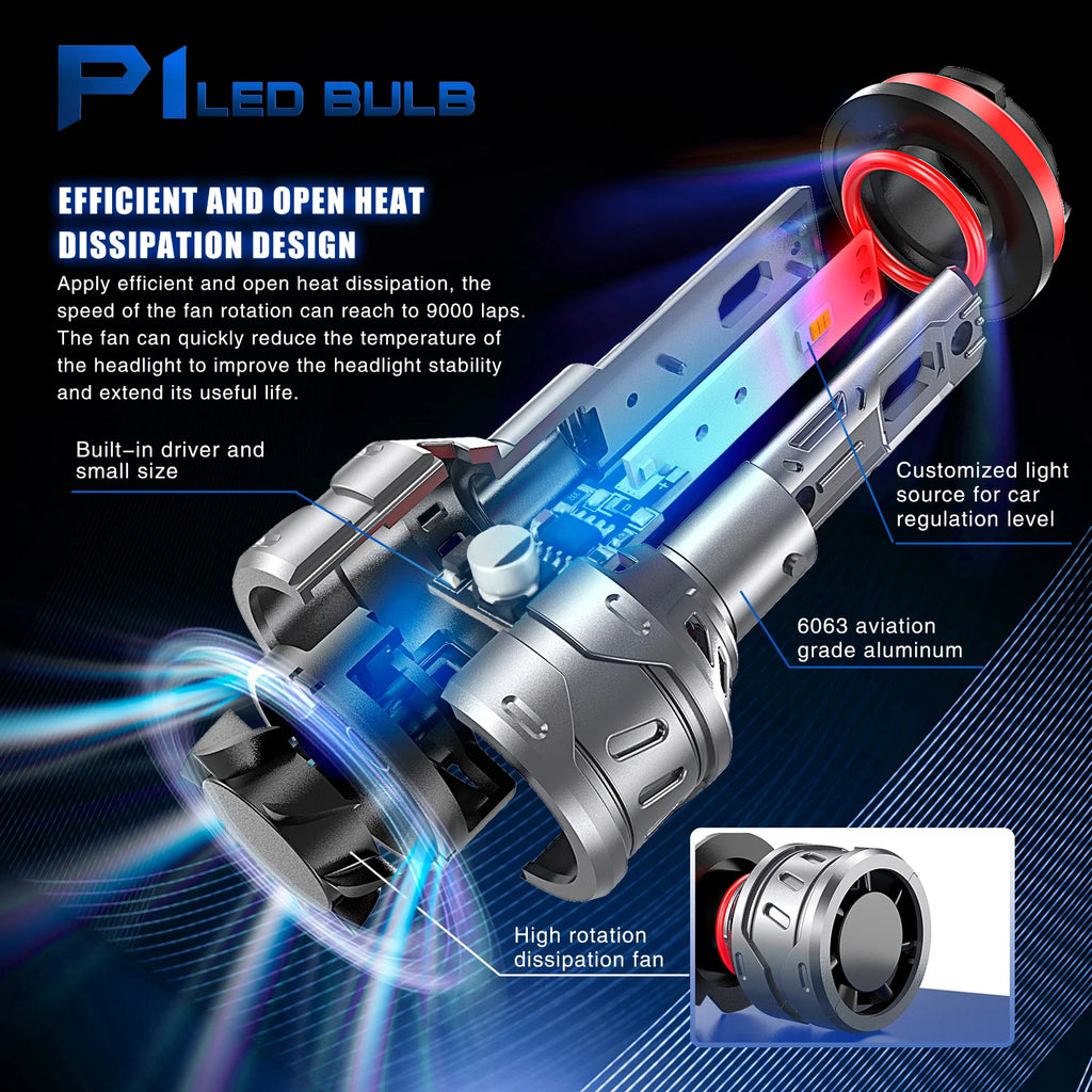 2-Piece LED Interior Light Kit for LED Headlight H4 H7 H8 H16EU H1 H3 H10 H13 H27 880 881 HB3 H - Canbus Error-Free B...