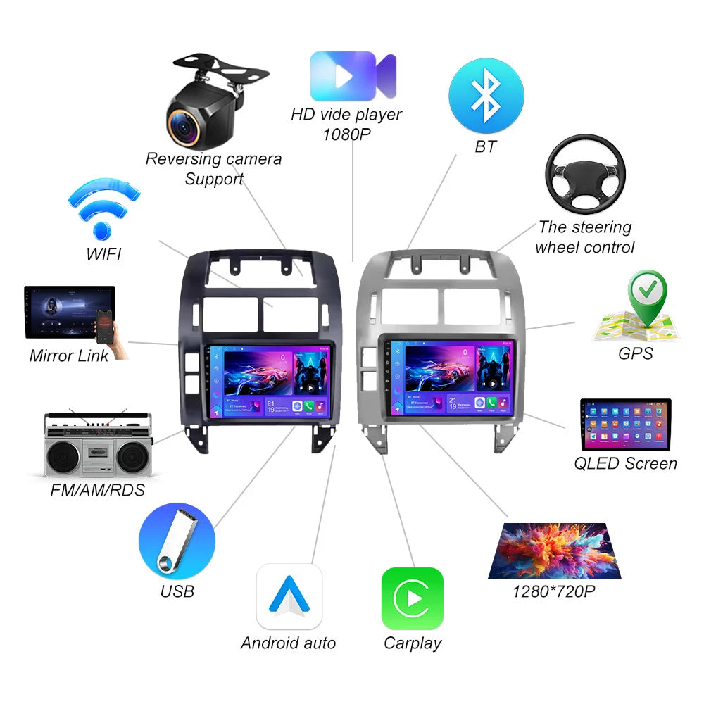Car Radio Android 16 For Volkswagen Polo Mk4 2001 - 2011 Multimedia Carplay Player Car Ste | AUTOKITSHOP