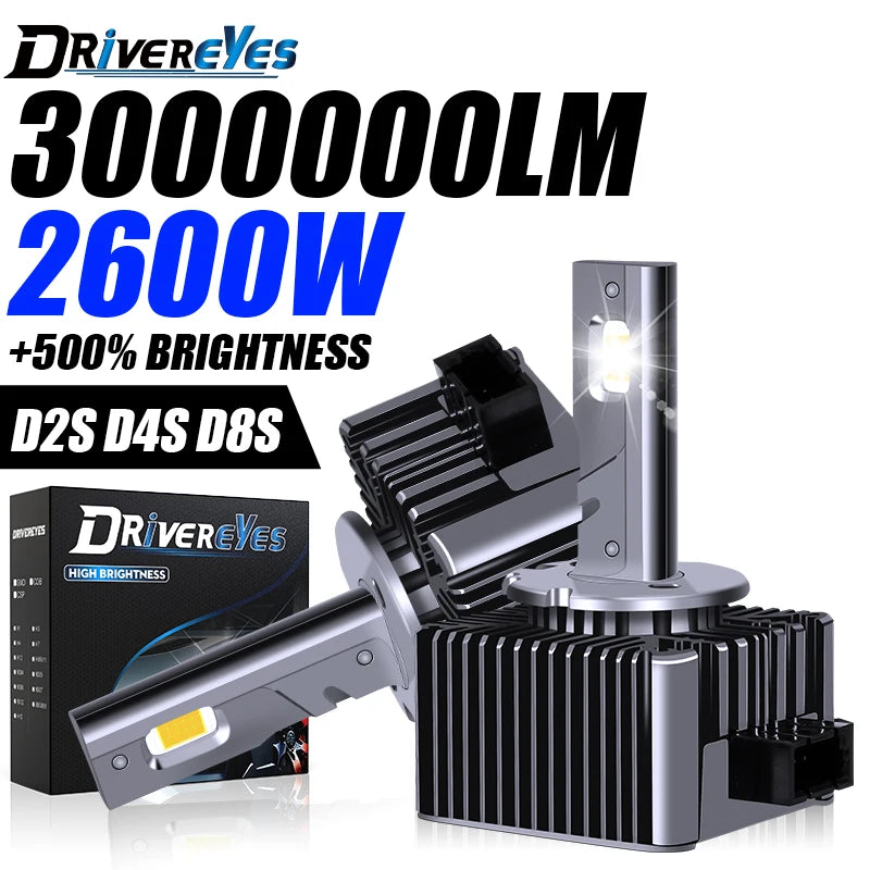3000000LM 2800W D1S D3S LED Headlight Canbus D2S D4S D8S D2R D4R Car Lights 8000K 4300K 1:
